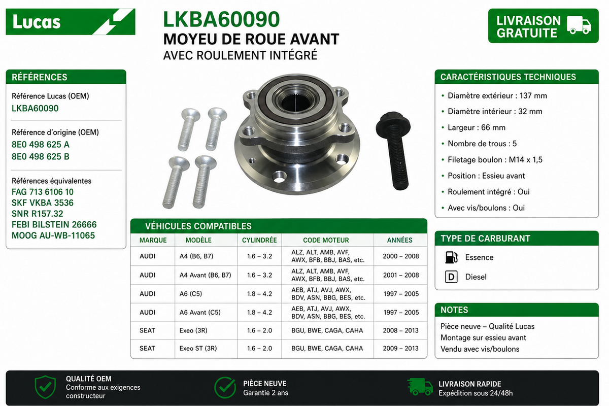 LUCAS LKBA60090 Kit de roulement de roue - réf. équiv. VKBA3643 713610610 R15456 26377 1006500005